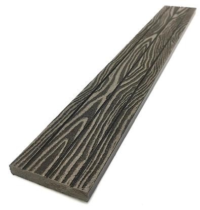 Торцевая декоративная планка NanoWood Венге купить в Петрозаводске